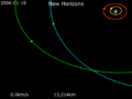 Animation of New Horizons trajectory