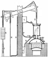Newcomens Dampfmaschine aus Meyers 1890
