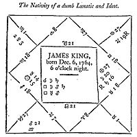 Horoscope 1792