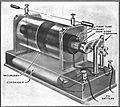 Induction coil cutaway