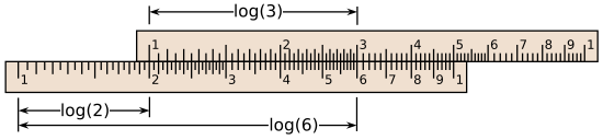 Slide rule example2 with labels