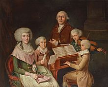 Anonymous - Wolfgang Amadeus Mozart and Thomas Linley in the family of Gavard des Pivets in Florence