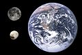 Pluto, Earth & Moon size comparison
