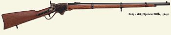 Spencer-rifle
