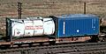 Railroad car with container loads