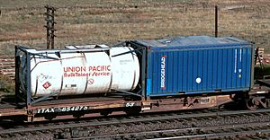 Railroad car with container loads