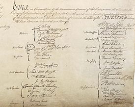 Constitution signatures