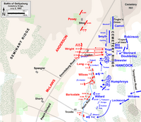 Gettysburg Day2 Cemetery Ridge