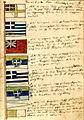 Xenophon - Book of Signals - Flags of the Admirals