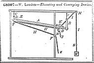 William Louden patent (1867) for "Elevating and Conveying Device"