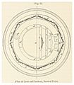 ELLIOT(1875) p154 Fig.11 - Lens and lanterns, Sonter Point