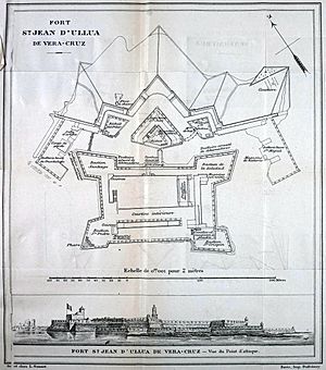 Plan du fort de Saint Jean d'Ulloa et vue panoramique 1838