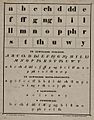 Welsh alphabet card italic C19th