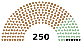 Senate of Thailand 2023.svg