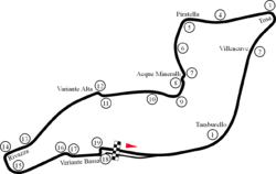 Imola Circuit 1980-1995 Layout.png