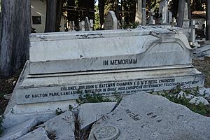 John Underwood Bateman-Champain's tombstone