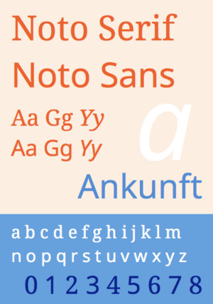 Noto Sans & Serif.tiff