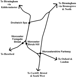 Railways of Worcester