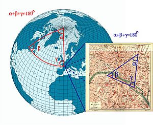 Triangle on globe