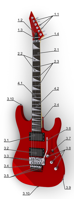 Electric Guitar (Superstrat based on ESP KH - vertical) - with hint lines and numbers