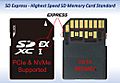 SD Express Highest Speed Card Standard
