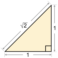 Square root of 2 triangle