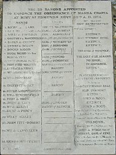 Bury St Edmunds Magna Carta plaque