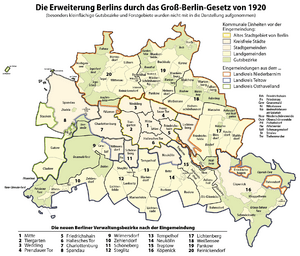 Die Erweiterung Berlins durch das Groß-Berlin-Gesetz von 1920 (Karte)