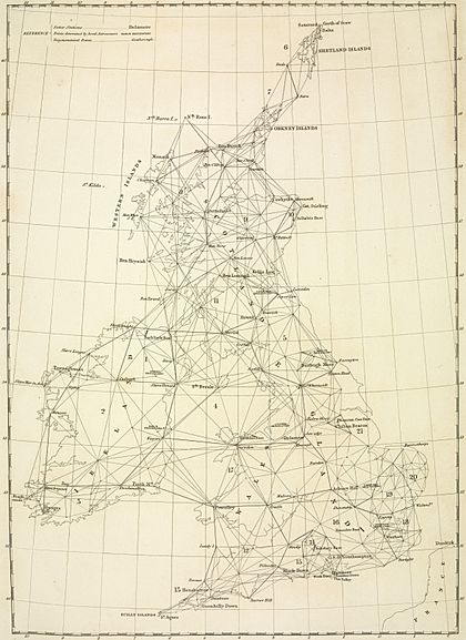 Clarke principal triangulation of Britain 1860