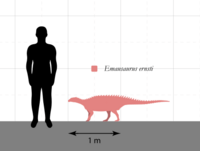 Emausaurus Size Comparison.svg
