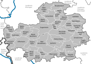 Municipalities in NEA