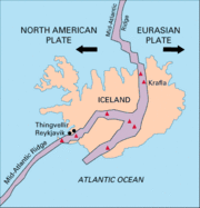 Iceland Mid-Atlantic Ridge Fig16