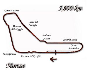 Monza 1976