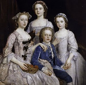 Stephen Slaughter - Portrait of Sir Edward Walpole's Children - 31.106 - Minneapolis Institute of Arts