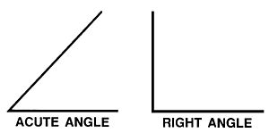 Acute Angle (PSF)