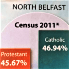 Detail Sinn Fein election flier North Belfast 2015