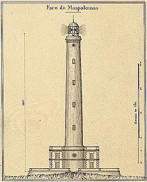 Maspalomas Lighthouse LineArt 1895 Gran Canaria