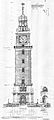 Torre Monumental-Plano-1910