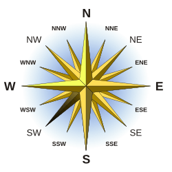 Compass Rose English Southwest