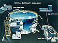 Neutral Buoyancy Simulator cutaway