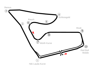 Circuit Red Bull Ring.svg