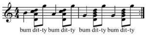 Clawhammer bum-ditty