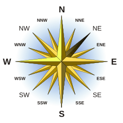 Compass Rose English Northeast