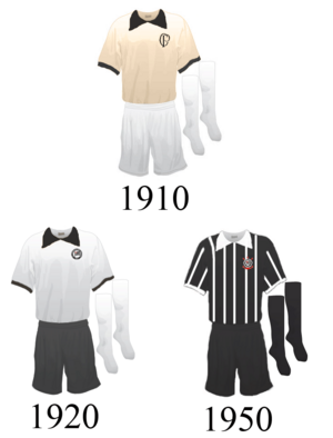 Evolução Uniforme Corinthians