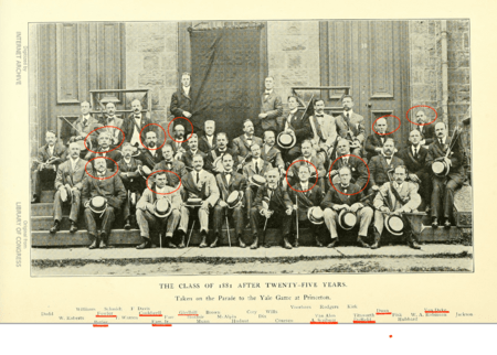 Princeton Class of 1881 - 25 Years Later