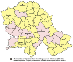 Vojvodina slovak map