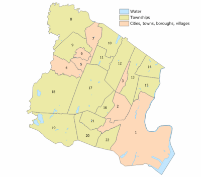 Essex County, New Jersey Municipalities