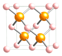 Boron-phosphide-unit-cell-1963-CM-3D-balls.png