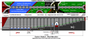 Canton Viaduct Foundation Plan and Elevation
