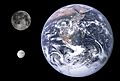 Dione, Earth & Moon size comparison